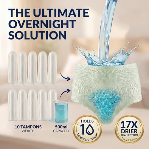 pH 4.5 Period Underwear Overnight (Sage Green, 6 Count, S-M) — Holds 8 Tampons, 17x Drier, Zero Re-Wet | Disposable Menstrual Panties for Heavy Flow, Postpartum & Incontinence, Plant-Based