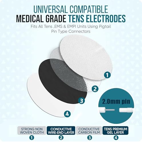 SM Electrodes TENS Unit Replacement Pads for TENS | 2'' Round Electrodes Pads for TENS Unit | Latex-Free Reusable Eletrode Pads for TENS Machine 20PCS