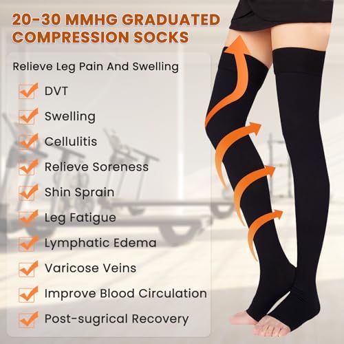 2 Pairs Compression Stockings for Women & Men, 20-30mmHg Thigh High Compression Socks, Open Toe Medical Compression Socks with Silicone Dot Band for Sport Swelling Varicose Veins