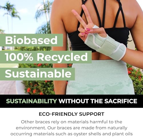 Wrist Splint- Sustainable, Biobased Wrist Support Brace- One Size, Fits Left or Right Wrist