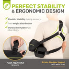 ErgoFoam Shoulder Sling with Abduction Pillow - Premium Abduction Sling Designed for Athletes - Arm Sling Shoulder Immobilizer With Pillow (Right)