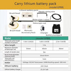 Handheld Power Photovoltiax Cleaning,Electric Photovoltaic Panel Cleaning Machine,Solar Panel Water Spray Cleaner Brush,Brush Telescopic Pole Rotating Nylon Brush,Gpbb7.5M