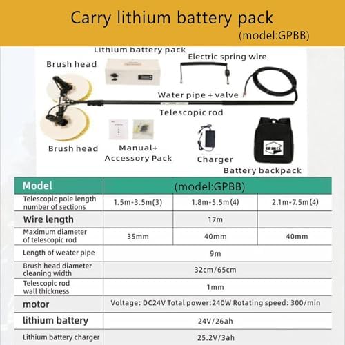 Handheld Power Photovoltiax Cleaning,Electric Photovoltaic Panel Cleaning Machine,Solar Panel Water Spray Cleaner Brush,Brush Telescopic Pole Rotating Nylon Brush,Gpbb7.5M