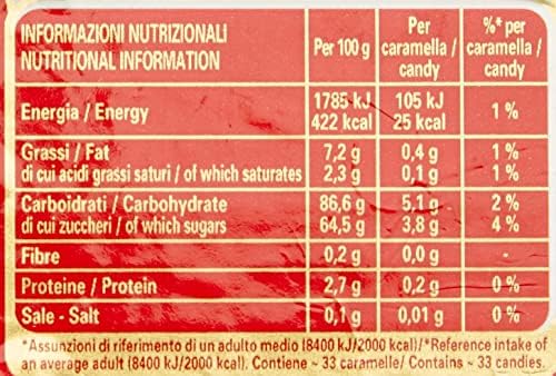 Fida Rossana Candies 175g , 6.17oz (Pack of 4)