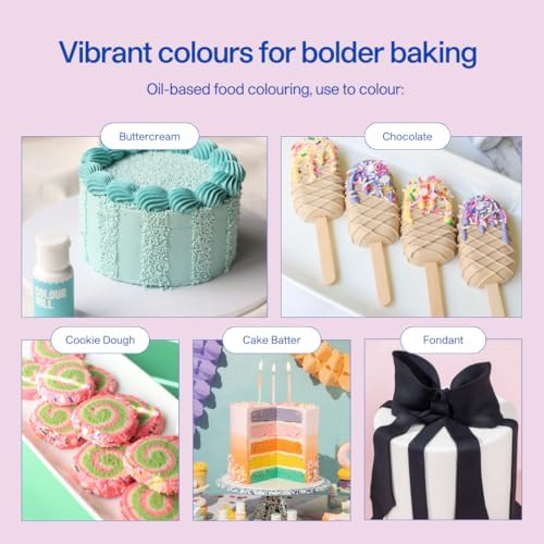 Colour Mill Oil-Based Food Coloring, 100 Milliliters (Purple)