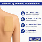 Re-Lieved 4% Lidocaine Patches Maximum Strength - Aluminum-Free, Water Resistant and USA Made -Superior Sticking Pain Relief Patches Quickly Relieves Back, Joints and Muscle Pain-3x6 Inches (20 Count)