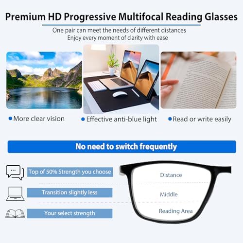 Multifocal Progressive Transition Photochromic Reading Glasses Blue Light Blocking Multifocus Readers Spring Hinge