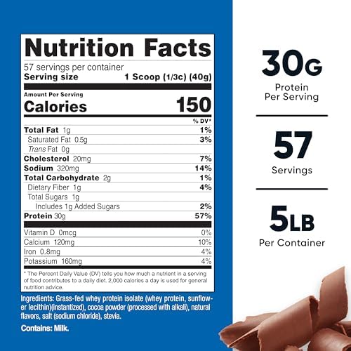 Nutricost Grass-Fed Whey Protein Isolate (Chocolate) 5LBS - Non-GMO, Gluten Free, Natural Flavors