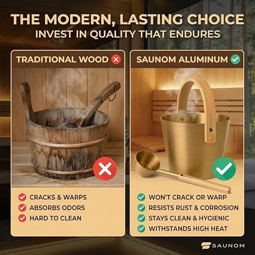 Luxury Aluminum Sauna Bucket and Ladle Set with Modern Nordic Design – Anodized Aluminum Sauna Ladle with Bamboo Handle – Rust & Heat Resistant 1.3 Gallon Bucket & 13.5 oz Ladle
