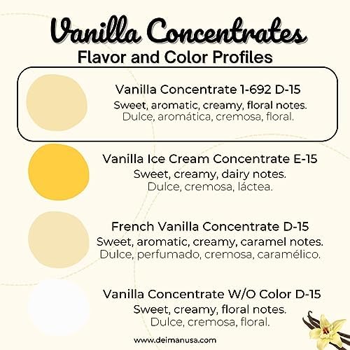Deiman Artificial Food Flavoring Vanilla Concentrate 1-692 D-15 4 fl.oz