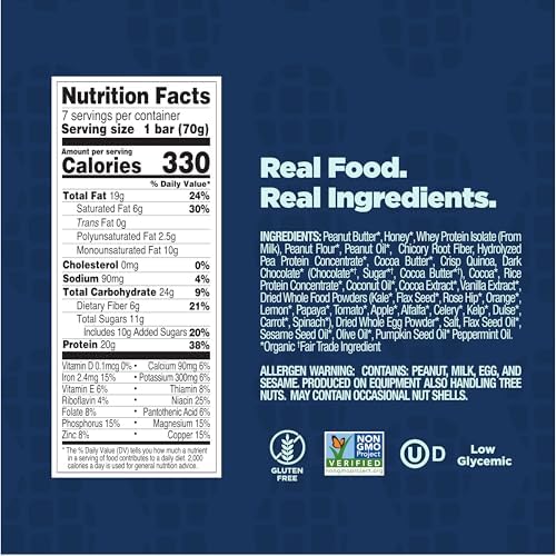 Perfect Bar Protein + Prebiotics Chocolate Mint Protein Bar, 20g Protein, Grass-Fed Whey, 6g Fiber With 3g Prebiotics, Gluten-Free, Non-GMO, 2.4 Ounce Bar, 7 Count