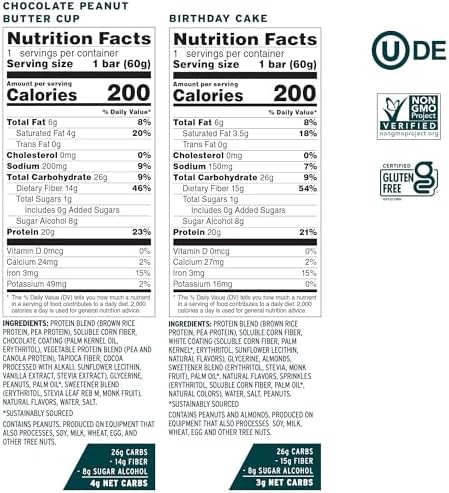 No Cow High Protein Bars, Dipped Variety Pack - Healthy Snack, 20g Vegan Protein, High Fiber, Low Sugar, Keto Friendly, Dairy & Gluten Free (12 Count)