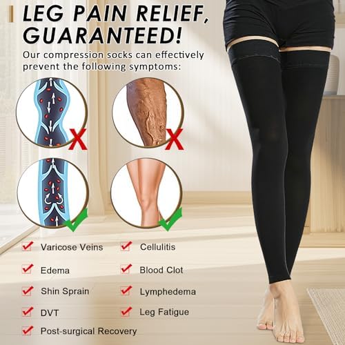 Beister 15-20 mmHg Compression Stockings for Women & Men, Thigh High Medical Footless Graduated Compression Sleeves with Dot Silicone Band, Support Pressure Socks for Varicose Veins, Edema, DVT