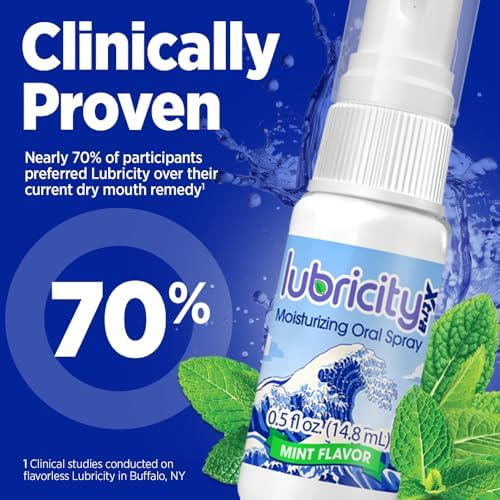 Moisturizer Oral Spray - Advanced Formula - Hyaluronic Acid and Xylitol, Saliva Substitute Oral Spray, The Most Satisfactory Solution in Dry Mouth Products (0.5 Fl. Oz., Mint)