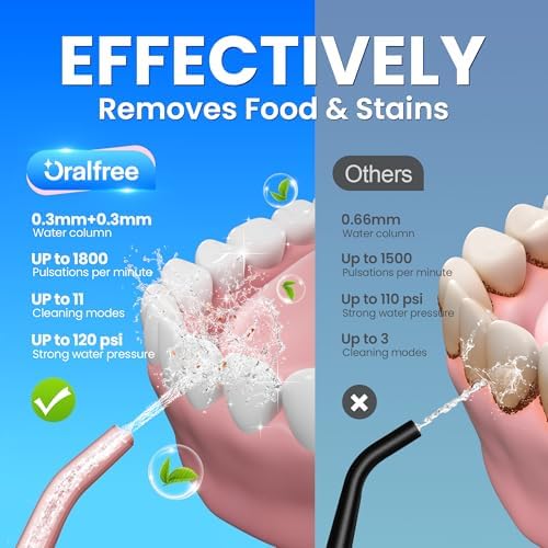 Oralfree Water flosser Teeth Picks - Dental Braces Cordless Oral Irrigator Portable Rechargeable Travel Irrigation Cleaner IPX7 Waterproof Electric Professional Flossing Teeth Cleaning for Home