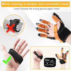 9th Generation Upgrade Rehabilitation Robot Gloves for Stroke Recovery – Hand Weakness & Hemiplegia Home Physical Therapy Device with Mirror Training & Multi-Mode (Right Hand, S)