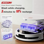 Yeedi M16 Infinity Robot Vacuum & Mop, 30000Pa Blast Suction, Infinity Runtime, Instant Self-Cleaning OZMO Roller Mop, Hot Water Wash & Hot Air Dry Omni Station, ZeroTangle 4.0, AI Obstacle Avoidance