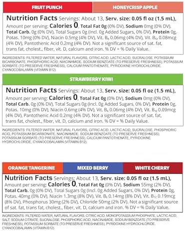 Cirkul Variety Pack Bundle, Flavored Water Cartridge 12-Pack (LifeSip, FitSip), No sugar, zero calorie Drink Mix