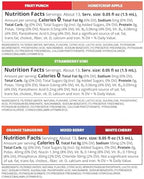 Cirkul Variety Pack Bundle, Flavored Water Cartridge 12-Pack (LifeSip, FitSip), No sugar, zero calorie Drink Mix
