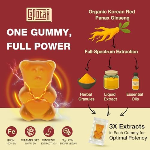 Sapotax Korean Red Panax Ginseng Supplement Gummies - Iron Supplements for Women & Men - Iron Gummies with Vitamin C, B6, B12, Potassium & Magnesium, Vegan - 90 Count