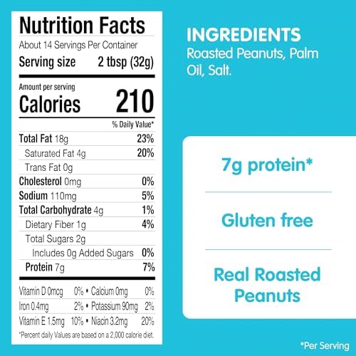 SKIPPY No Sugar Added Chunky Peanut Butter Spread, 16 oz Jars (Pack of 12) – 3 Ingredients, 7g Protein per Serving, Gluten-Free