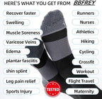 Medical Compression Socks 20-30 mmHg for Men Women (3 Pairs) - Best Support for All Day Wear, Pain Relief, Circulation
