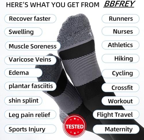 Medical Compression Socks 20-30 mmHg for Men Women (3 Pairs) - Best Support for All Day Wear, Pain Relief, Circulation