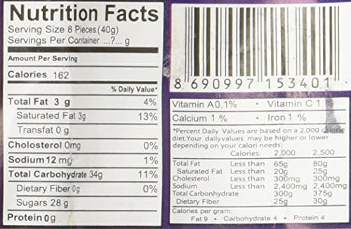 Damla Colombina Fancy Filled Soft Candy -Assortment, 800g - 28.22oz (1 Pack)