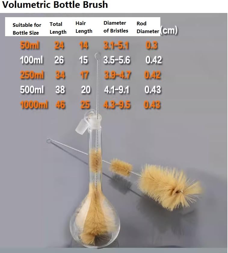 2 Pack Lab Volumetric Bottle Brush for Laboratory Glass Volumetric Bottle Tube Cylinder Triangle Flask Beaker Fat-Bellied Straw Pig Hair Brush Cleaning Brush (Yellow,250ml)