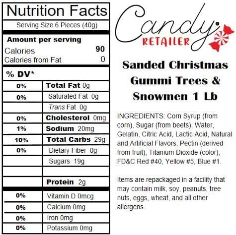 Candy Retailer Sanded Christmas Gummi Trees & Snowmen 1 Lb
