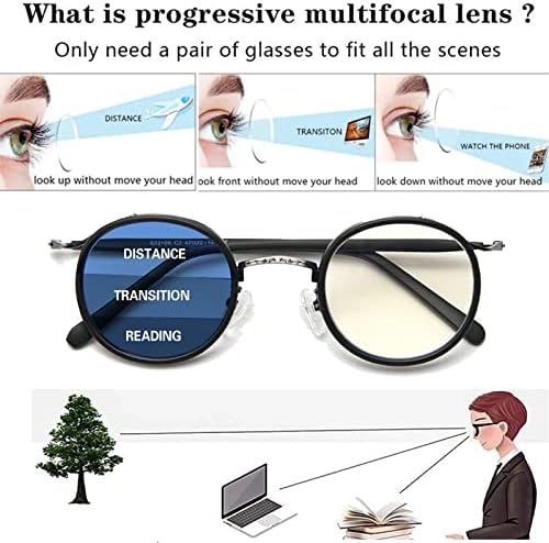 COTIA Reading Glasses Transition Photochromic Progressive Multifocus Reader for Men/Women Classic Round Eyewear