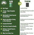 Grass Fed Beef Protein Powder - Lactose Free Great Tasting Beef Protein Isolate. Complete Animal Based Non Dairy Paleo Carnivore Supplement for Prime Muscle Building. No Whey. Salted Caramel Flavor