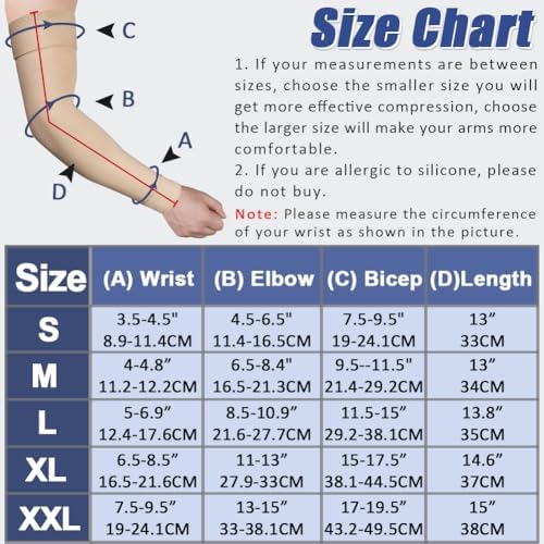 beister Medical Compression Arm Sleeve for Men Women（Single）, 20-30 mmhg Full Arm Support for Pain Relief, Lymphedema