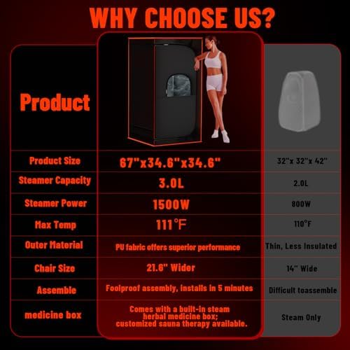 Portable Sauna Tent, 1500W Steam Sauna Box with Steamer & Remote, Personal Home Sauna for Indoor & Outdoor Use, Foldable with Chair, 9-Level Steam Room