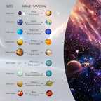 Nine Planets Solar System Model Crystal Ball - Natural Crystal Gemstone Marble Space Home Desk Decoration - Creative Gifts