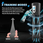 Men's Growth Pump with Strong Suction Vacuum Pump with ED Screen Powerful Electric Vacuum Pump Inch Adjustable Men's Underwear Set Training Tools to Be a Bigger Men KREVJGK10(Charge)