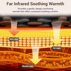 Comfytemp Far Infrared Cordless Heating Pad for Back, FSA Eligible HSA, 17 Tourmaline Stones FIR Wireless Portable Rechargeable Mothers Day Lower Back Heat Belt Wrap,3 Heat 15-45mins (No Massage)