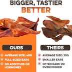 BRUTUS & BARNABY Whole Pig Ears for Dogs, 12 Ct. – All-Natural Single Ingredient Dog Chews, Slow Cooked & Fully Digestible Rawhide Alternative