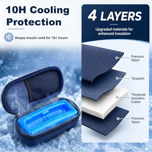 Cruxer Insulin Vial Cooler Travel Case for Diabetes,Portable Refrigerated Medicine Organizer with Ice Brick, Small Bottle Protector Bag for Keeping Medication Cool During Travel