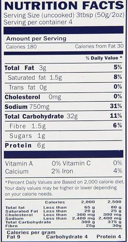 Gits Instant Mix Box - 600gm (Pack of 3 x 200gm ) | Ready to Cook Indian Breakfast/Lunch/Dinner/Snack Meal | No Artificial Colors, Flavors, Preservatives, 100% Vegetarian, Easy Recipe (Rava Idli)