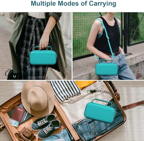 Canboc Carrying Case for Asthma Inhaler, Handheld Spacer for Adults, Mask, Inhaler Spacer Bag with Removable Shoulder Strap, Mesh Pocket fit Medicine or Essentials, Turquoise (Case Only)