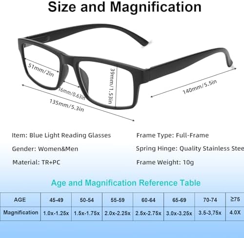 Reading Glasses, Sturdy Anti Glare Blue Light Blocking Glasses, Filter UV Ray/Glare Cheaters,Comfort Spring Hinges Eyeglasses,Computer Eye Glasses for Men and Women（Black 1.5）