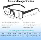 Reading Glasses, Sturdy Anti Glare Blue Light Blocking Glasses, Filter UV Ray/Glare Cheaters,Comfort Spring Hinges Eyeglasses,Computer Eye Glasses for Men and Women（Black 2.0）