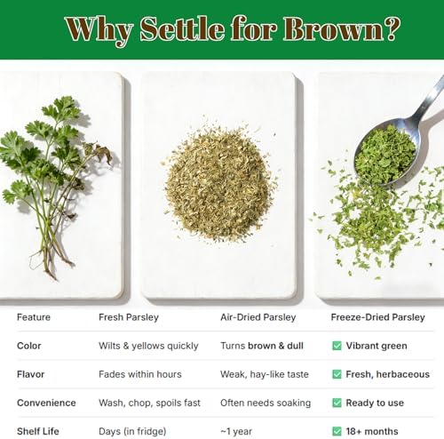 Freeze-Dried Parsley Flakes, Vibrant and Lush Parsley Flakes,Green Leaves Good for Garnish Food