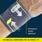 Push Sports Wrist Support Brace for Sports & Athletics - Relieve Pain from Tendonitis, Sports Fractures (Right) - Wrist Support Weight Lifting, Wrist Support Brace, Wrist Brace for Weightlifting