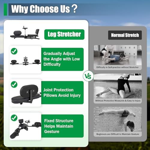 Leg Stretcher, 220lbs Leg Stretcher Machine, Stretch Machine 200 Degrees Heavy Duty Split Machine for Flexibility, Hip Stretcher for Home Yoga Gym Fitness - Black