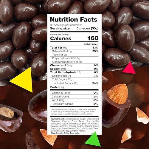Dark Chocolate Covered Almonds | 2 Lb Bulk Bag | Roasted Chocolate Covered Nuts | Crunchy Office Candy Snack | Gourmet Party Favor & Gift Basket Filler