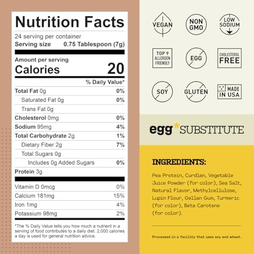 AcreMade Plant-Based Egg Substitute, Dry Powder, Shelf Stable, Vegan, Gluten Free, Soy-Free, Low Sodium, Non-GMO, Natural Egg Replacer, 3 Grams Pea Protein Per Serving (1 pack (5.6 oz))