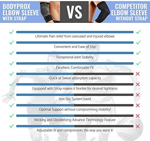 Bodyprox Elbow Brace with Strap for Tendonitis 2 Pack, Tennis Elbow Compression Sleeves, Golf Elbow Treatment