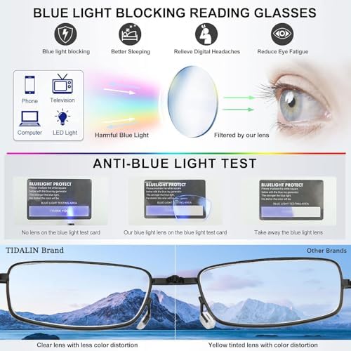 2 Pack Folding Reading Glasses Blue Light Blocking Ultra-Thin Metal Frame for Men & Women Pocket Readers